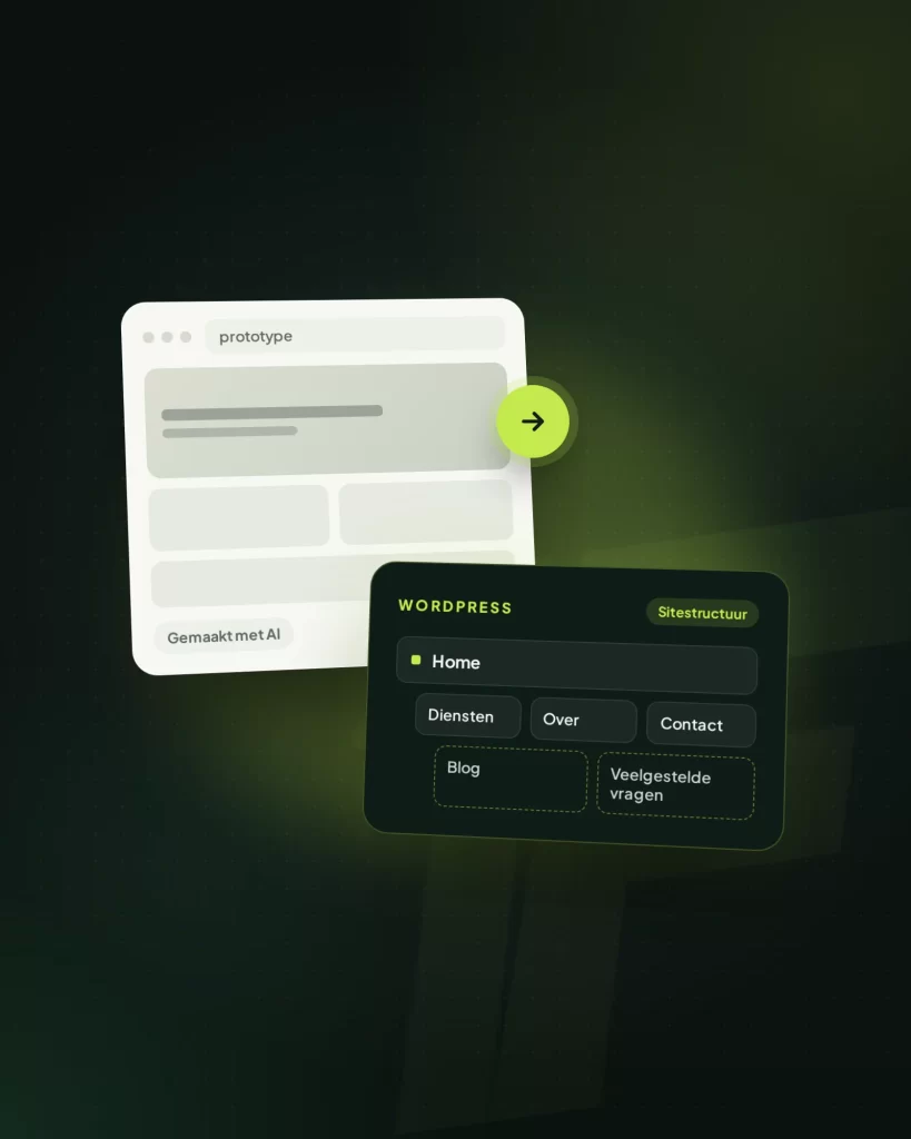 Van prototype naar WordPress-plan: Plan